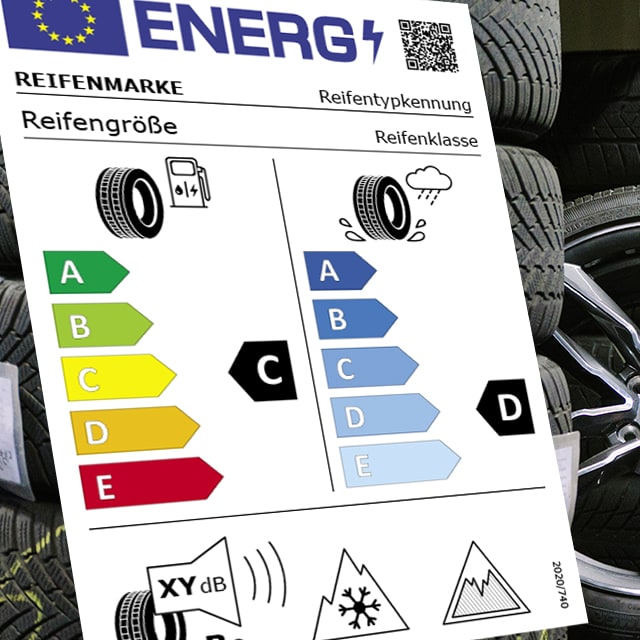 Das Neue Eu Reifenlabel Reifen1